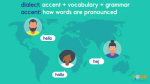 dialect vs accent 0066f46bde