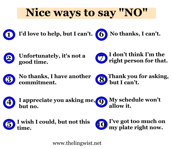 10 Different Ways To Say 